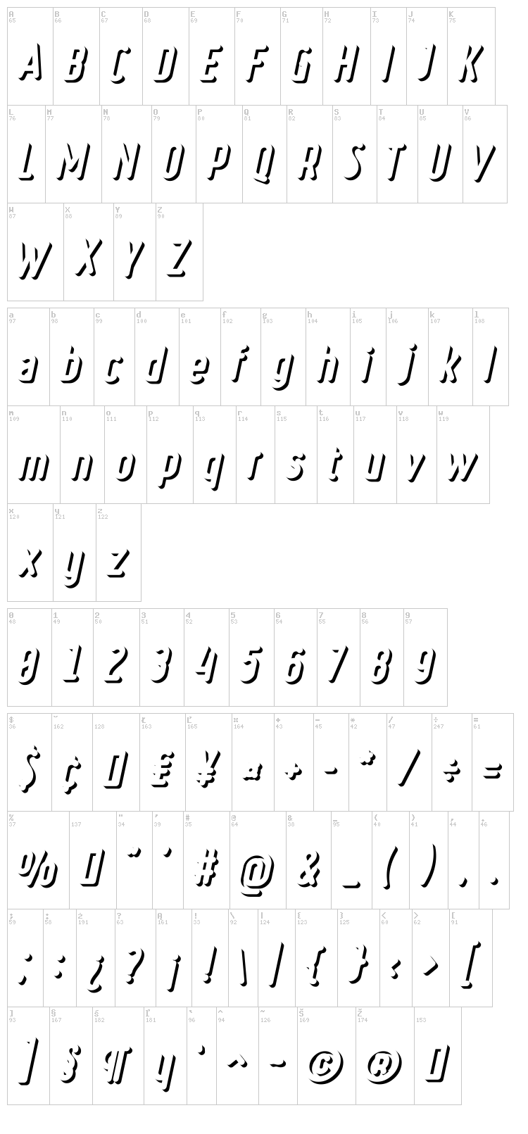 Ruler Volume font map